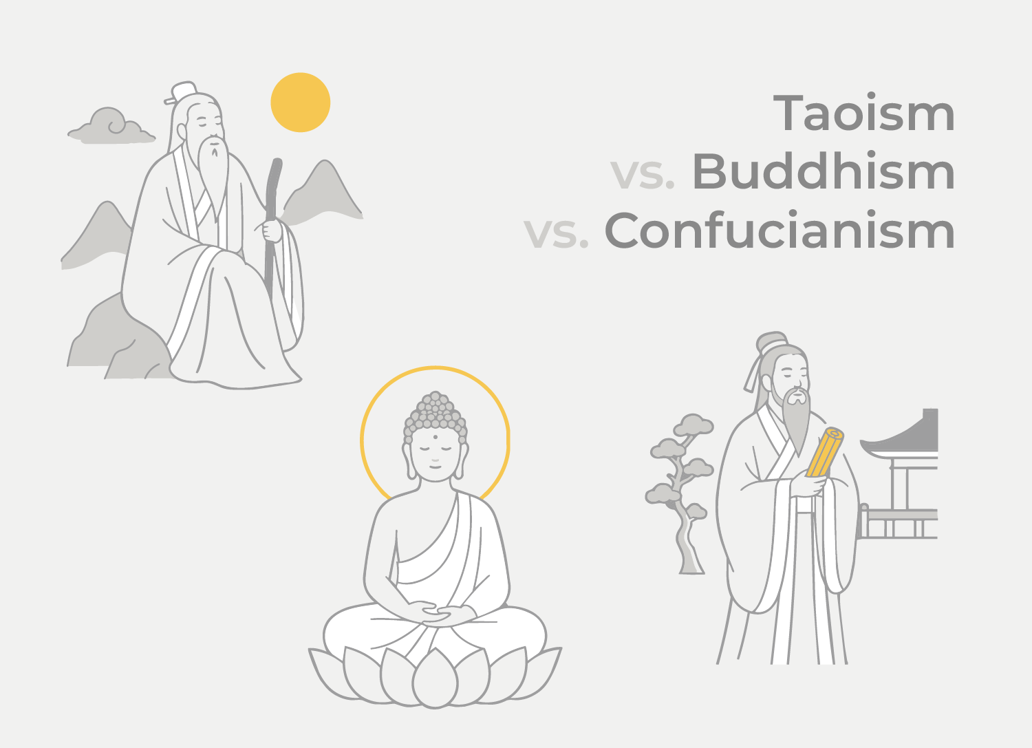 Taoism vs Confucianism vs Buddhism: What’s the Difference? Taoism vs Confucianism vs Buddhism: What's the Difference?